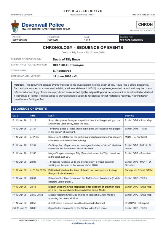 First page of Chronology