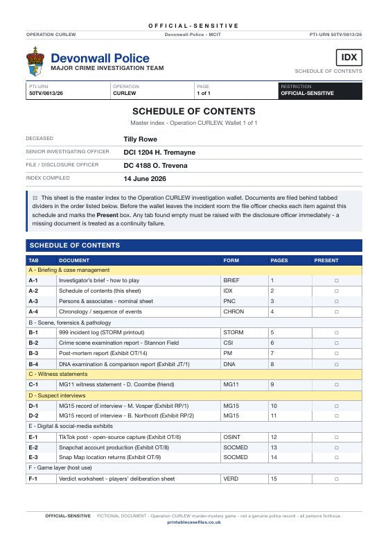 First page of Schedule of contents