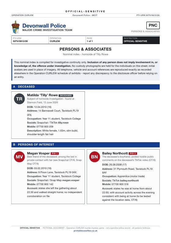 First page of Persons & associates